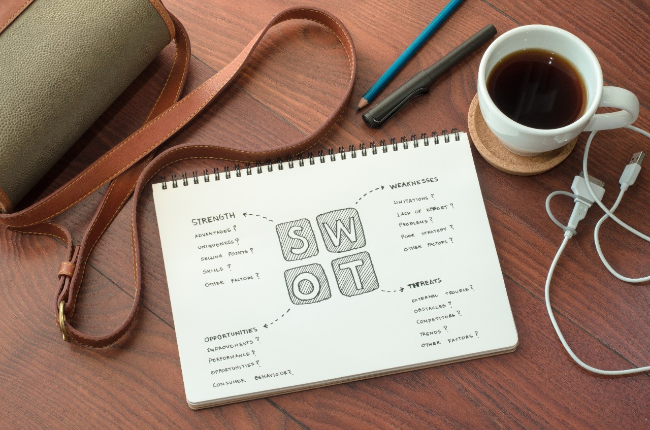 swot swot