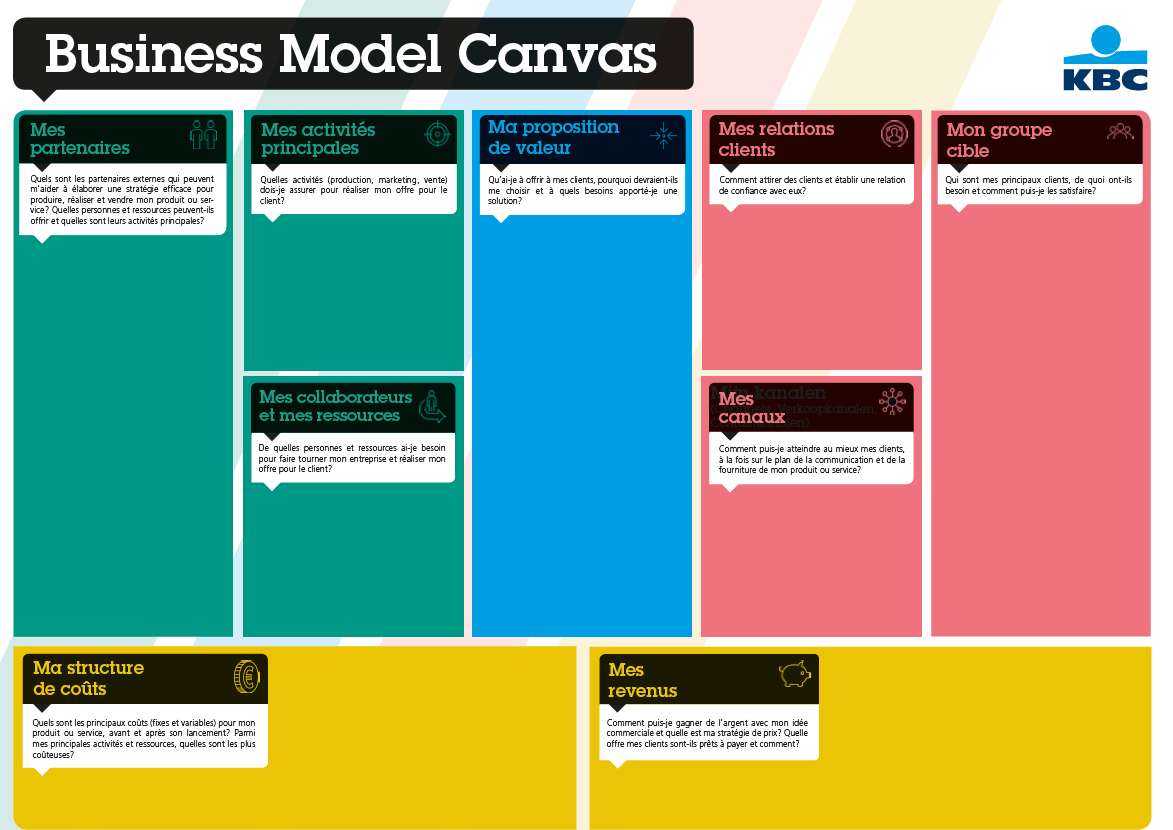 Business Model Canvas
