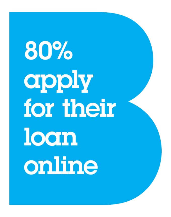 Second Hand Car Loan Kbc Brussels Bank Insurance