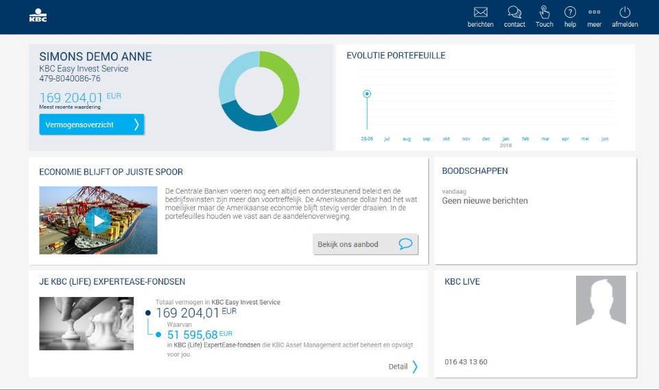 KBC Brussels Invest KBC Brussels Invest