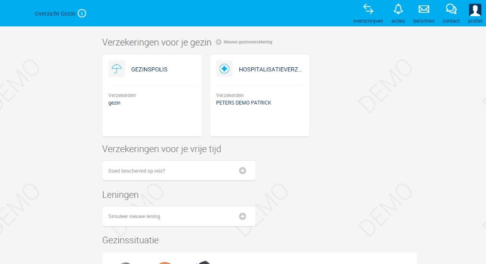 Overzicht gezin